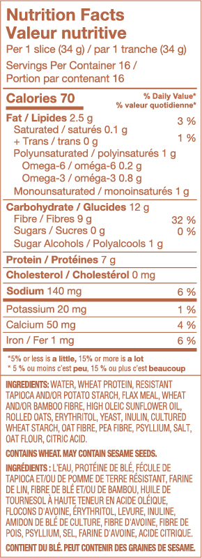 U.F.OAT - Nutritional Facts - CAN