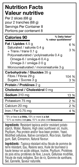 Cinnamon Raisin (CAN) - Nutrition Facts