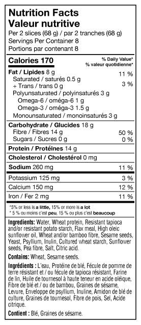 Seeded (CAN) - Nutrition Facts