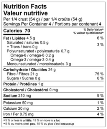 Not So Thin - Nutrition Facts