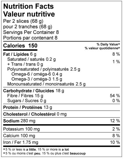 Original (CAN) - Nutrition Facts