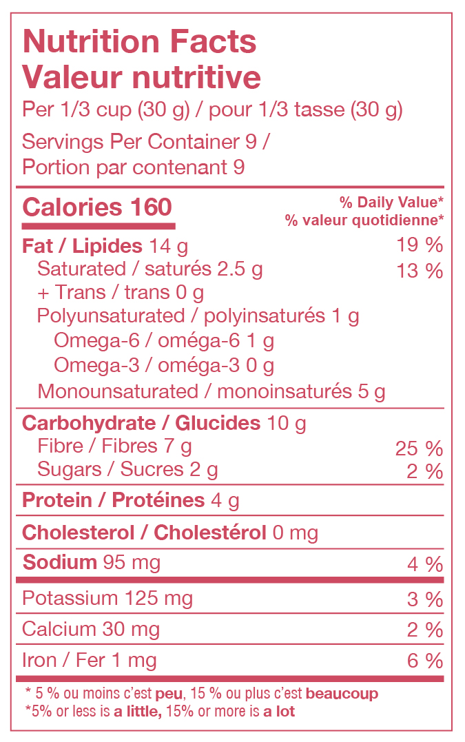 Cinnamon Apple Crumble - Nutrition Facts