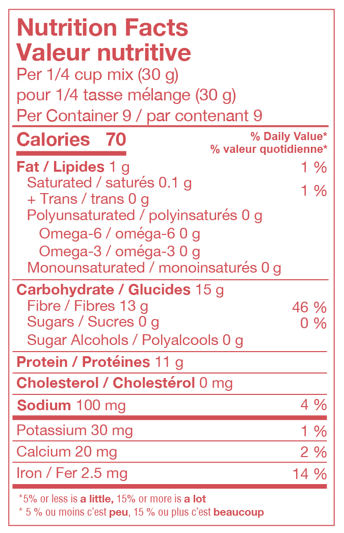 Nutrition Facts - Baking Mix
