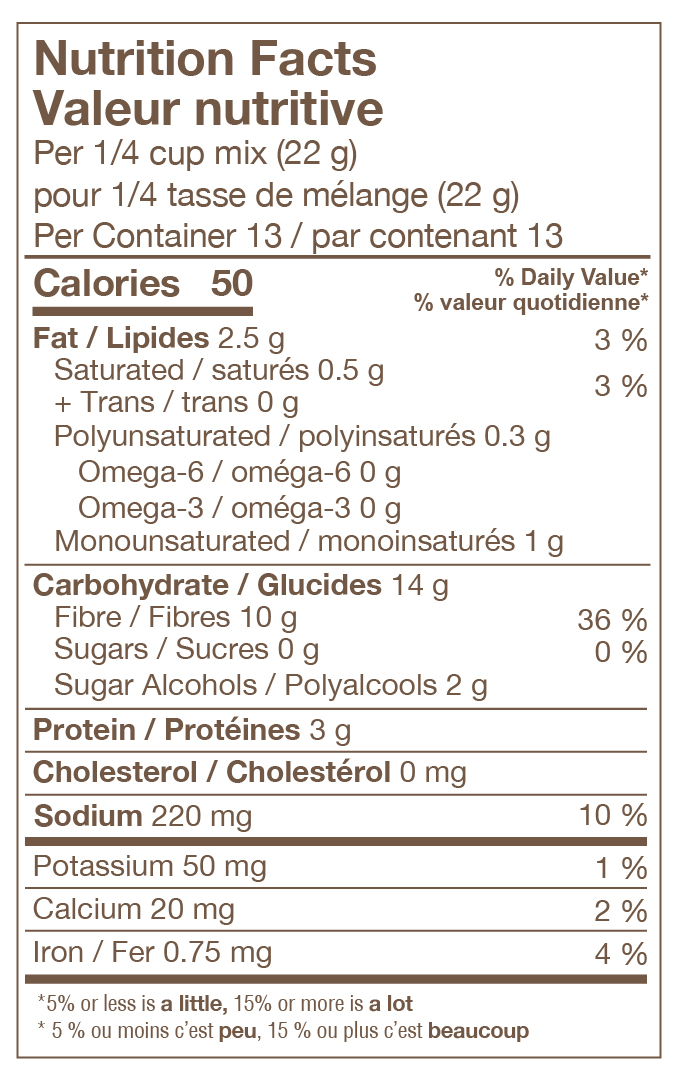 Pancake & Waffle, Chocolate Chip (CAN) - Nutrition Facts